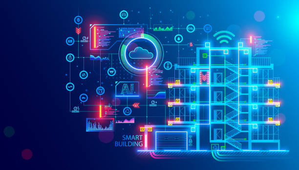 IoT Development
