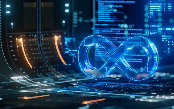 DevOps Engineering